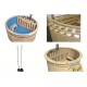 afdekhoes t.b.v. Hottub interne kachel